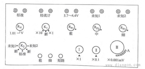 <font color='#D1DDAA'>直流电位差计使用方法及注意事项</font>